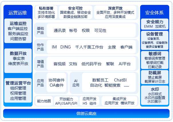豪门国际(中国)钉